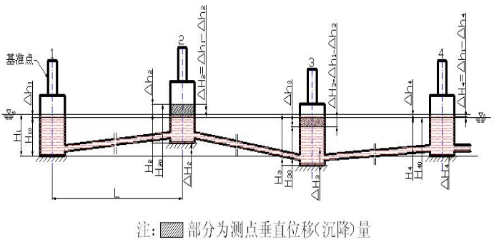 磁致伸缩好色视频APP下载工作原理