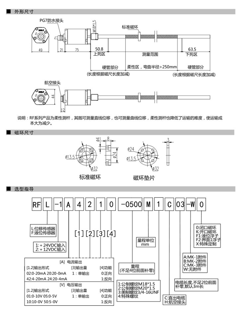 替进口型磁尺