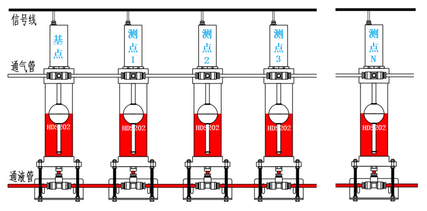 好色视频APP下载安装示意图